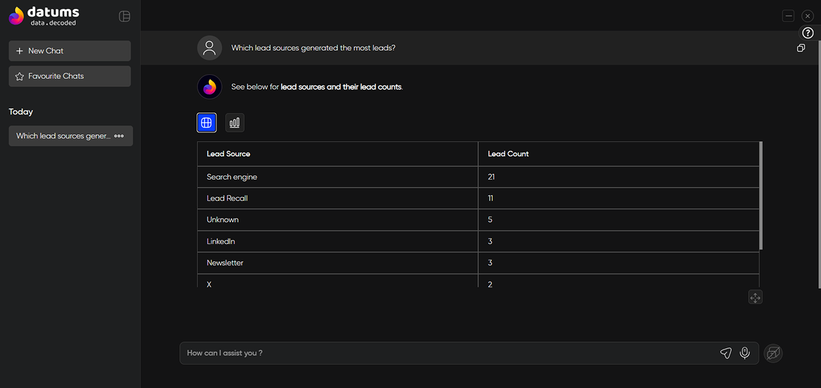 Odoo Conversational Chat Interface