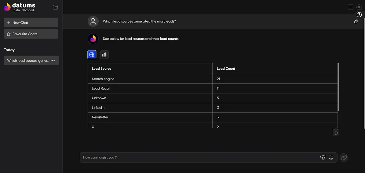 Odoo Conversational Chat Interface